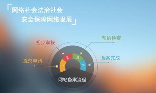 怎么找回網(wǎng)站備案密碼 這個(gè)方法好
